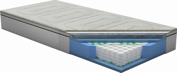 gMatratzenquerschnitt-2